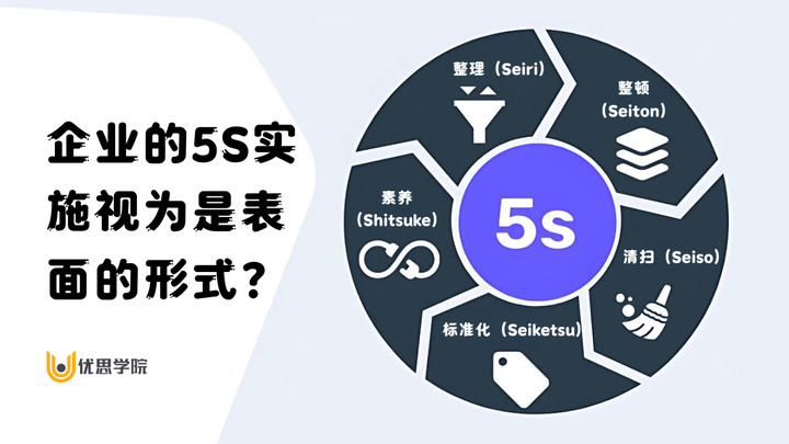 优思学院｜企业的6S实施视为是表面的形式？