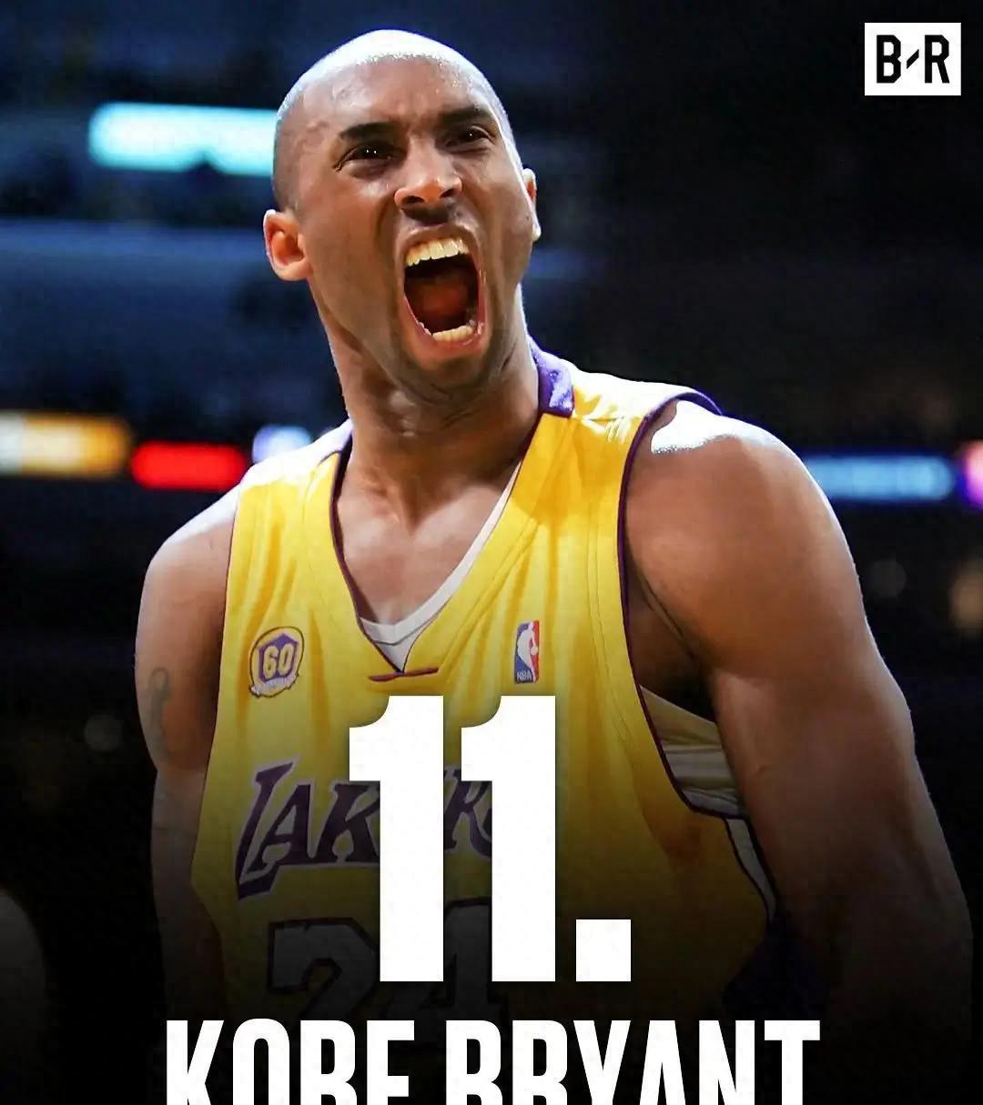 BR迫于舆论压力，不得不特意发文解释科比为何没能进入NBA历史前十。
近日科比未
