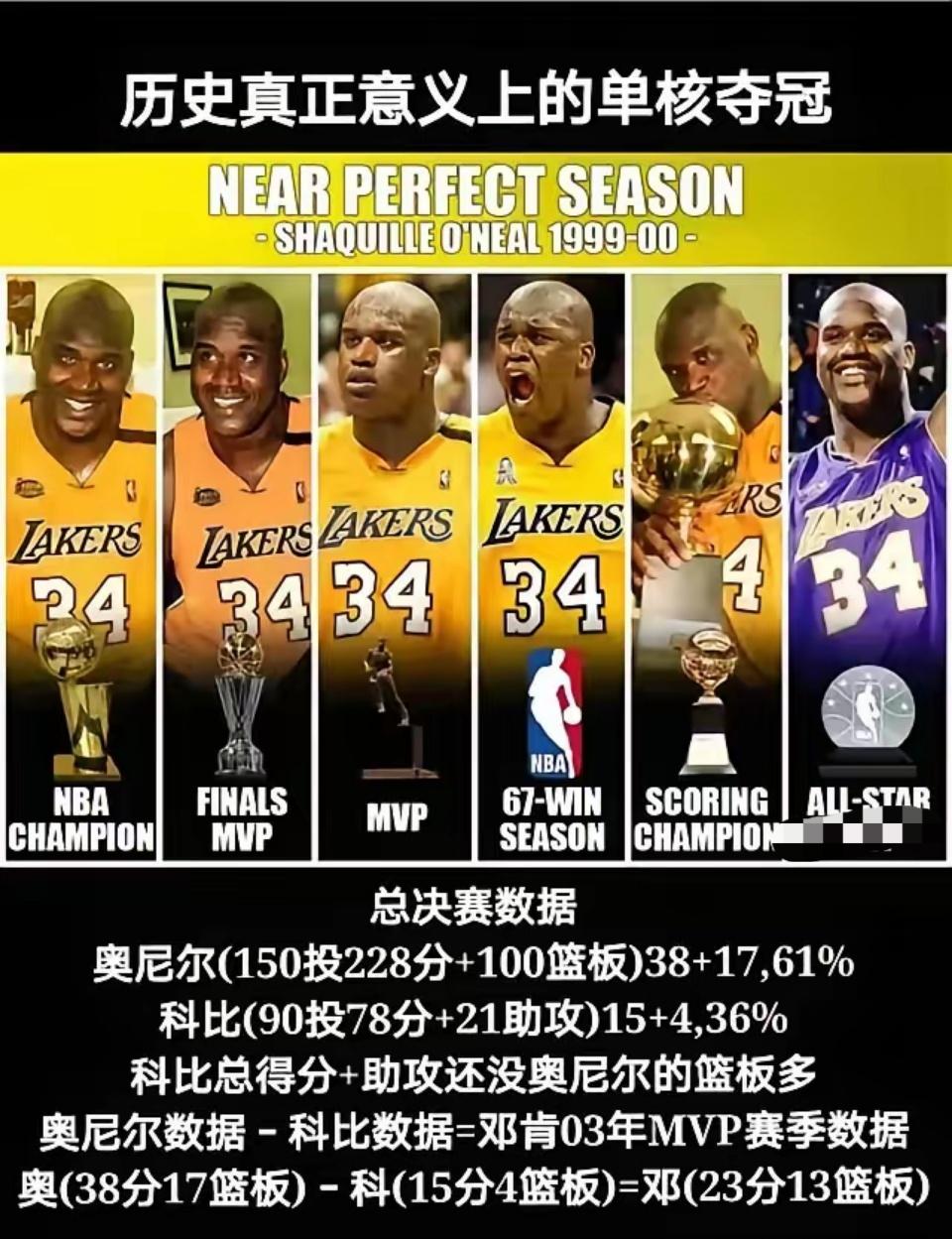 你觉得当年的OK组合是单核还是双核呢？