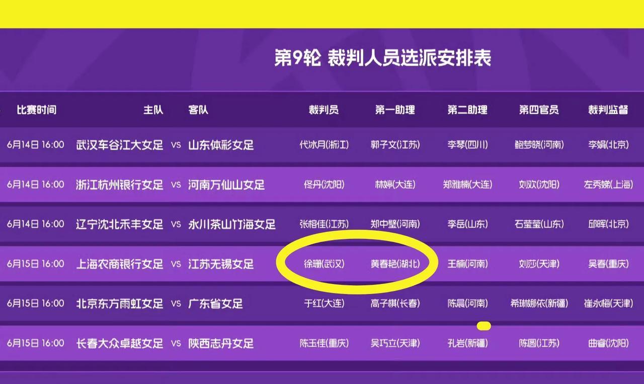 针对今天上海女足主场2∶2逼平江苏女足，我全程认真观看了，实在憋不住，我只说三句
