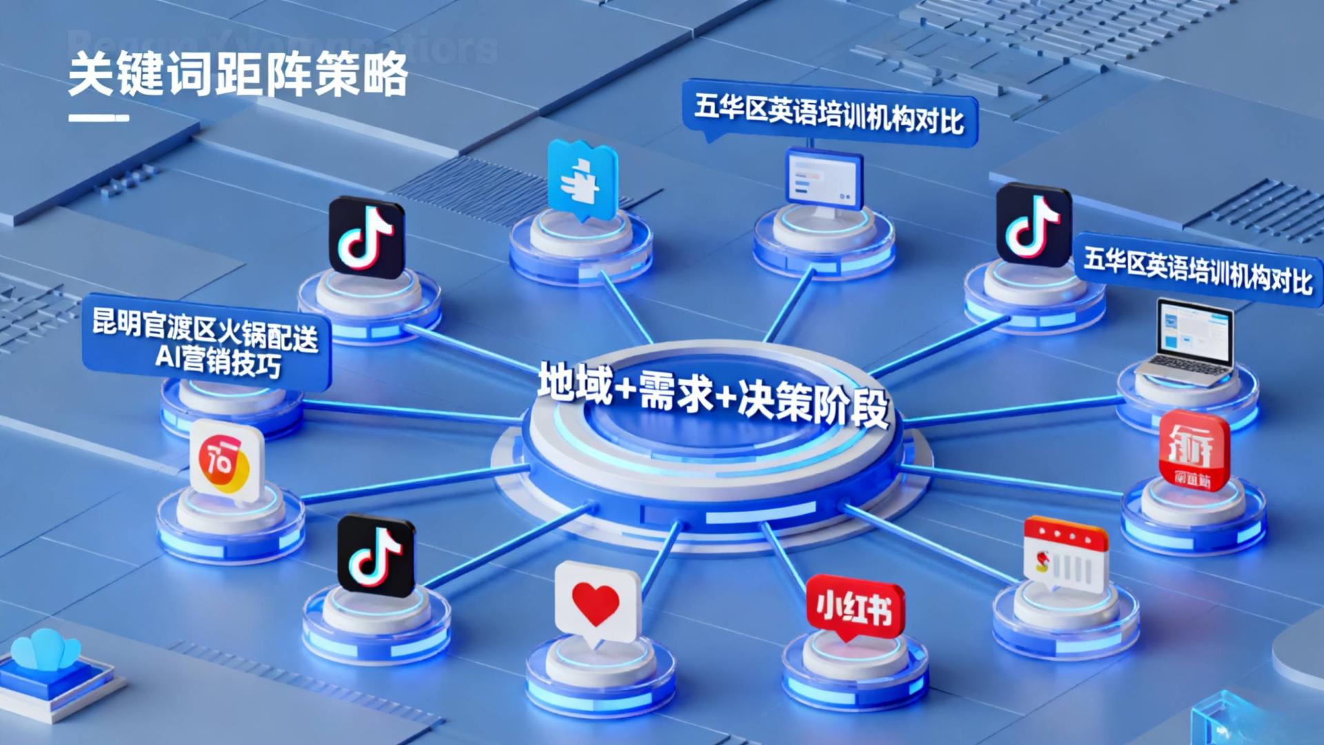 AI获客时代的实战派领航者