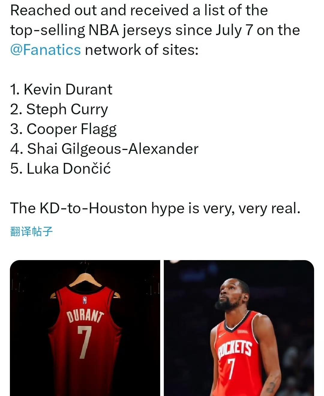 7月7日以来Fanatics上的NBA球衣销量排行榜：
2.库里
3.弗拉格
4