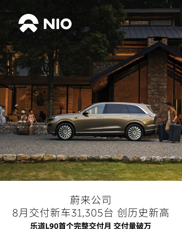 蔚来蔚乐萤组合8月交付3.1万台
具体来看
蔚来品牌10525台
乐道品牌164