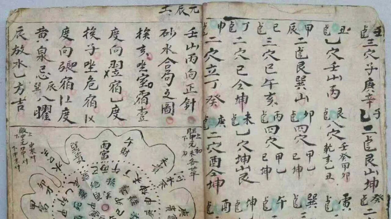 光绪庚子年的礼物：杨公风水真诀《龙穴砂水吉凶全书》