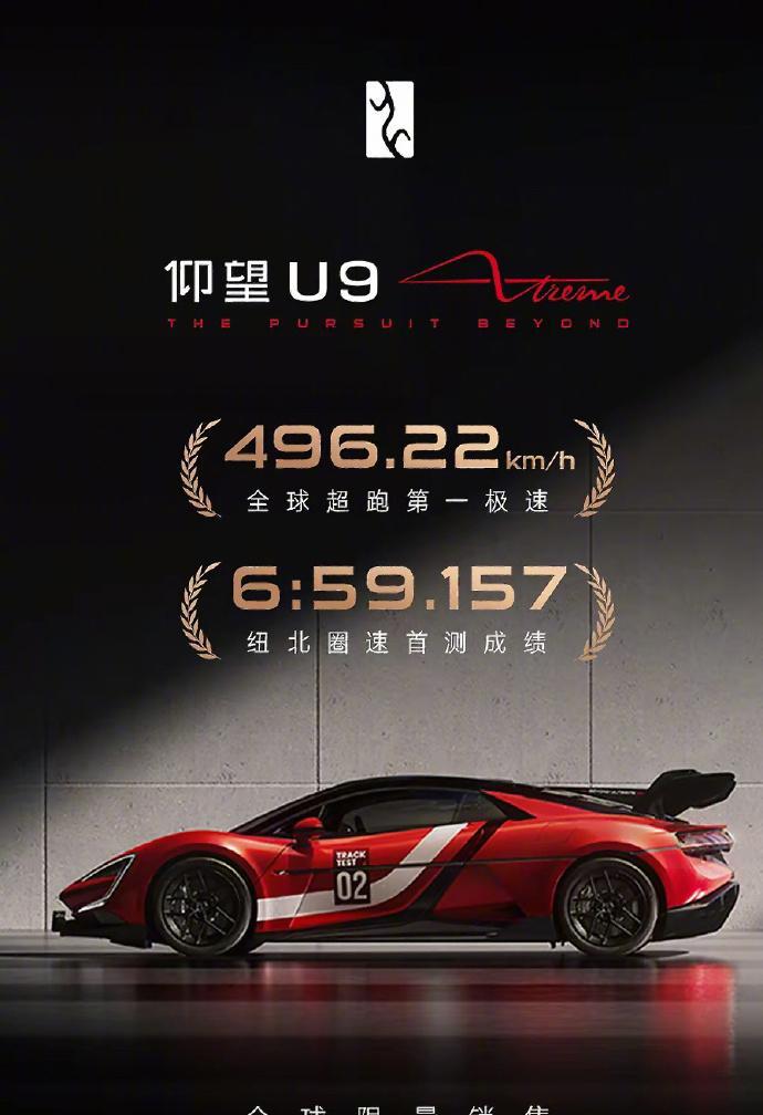 【W16的时代过去了，仰望U9X 全球极速第一！】
此前全球极速第一的汽车，是布