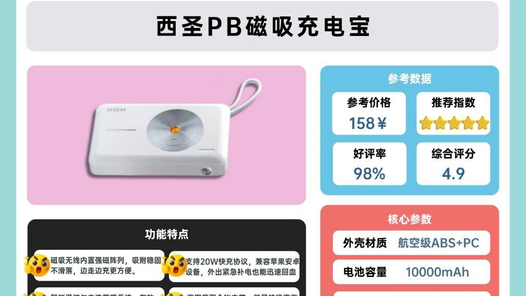 2025手机移动电源买哪款好？精选年度10款人气性价比充电宝推荐，有哪些充电宝在双11值得入手？