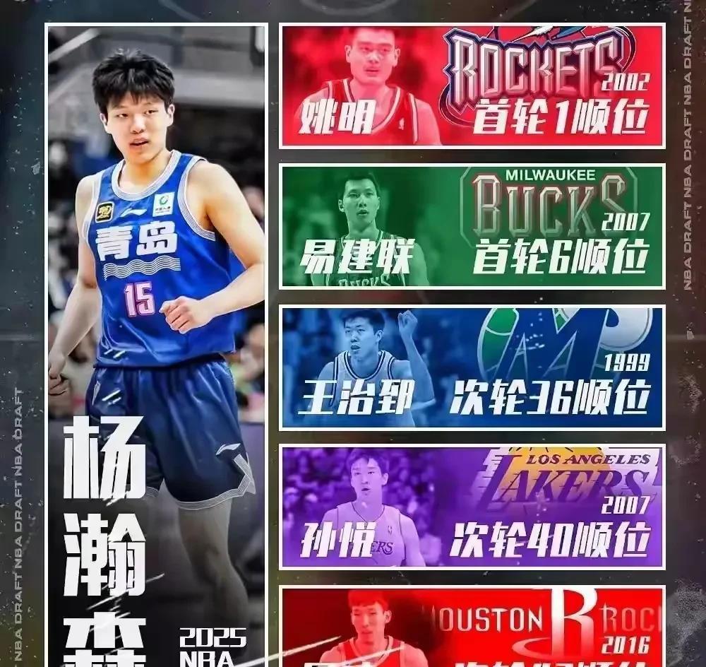 NBA官方为杨瀚森选秀助力！发视频赞杨瀚森灵活的大个子
随着NBA选秀临近，近日