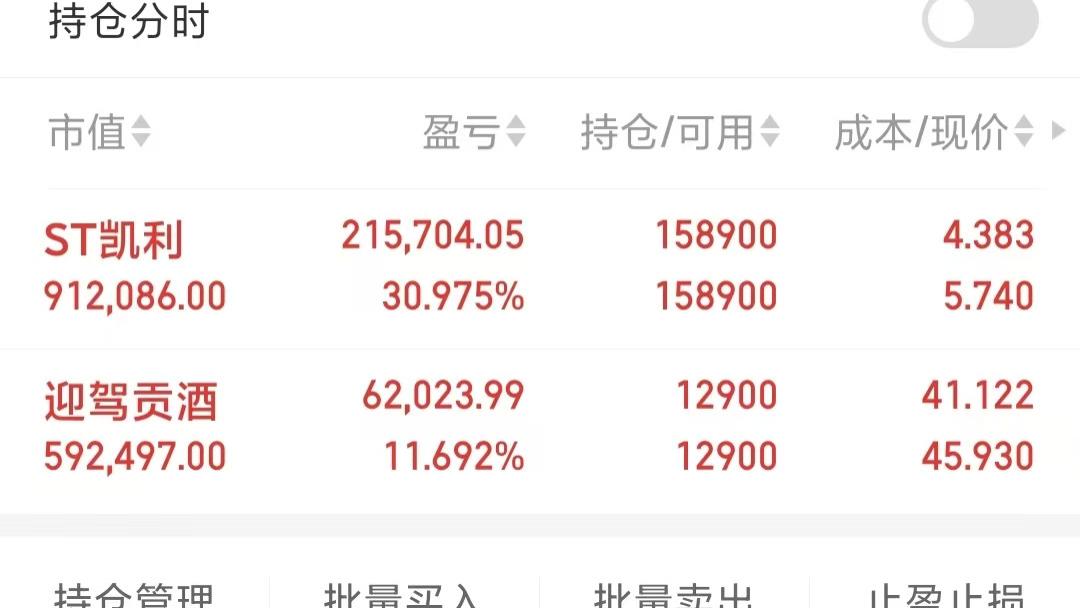 100万本金，持有价值股的翻倍之路第82天
