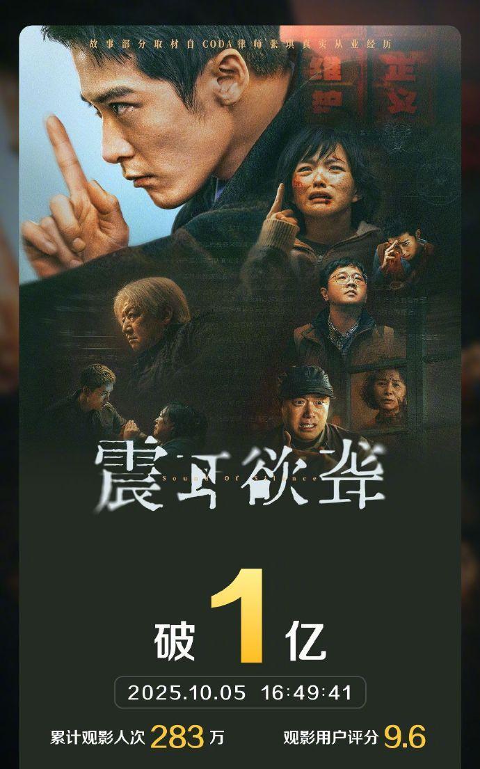 票房破亿！《震耳欲聋》上映即发力，据灯塔专业版实时统计，10月5日16时49分影