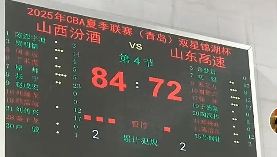 CBA夏季联赛青岛站首轮，山东男篮72：84不敌山西汾酒。山西汾酒派出了国内全部