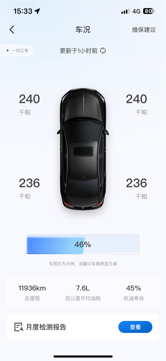 君威有烧机油的吗
22款652t
上次保养6月中大概是7000km多点
现在12