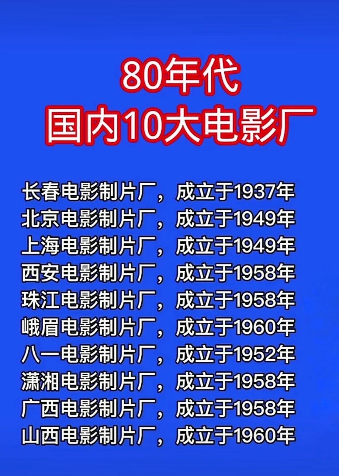 著名的十大电影制片厂，八十年代是最多电影制片厂的时代。老电影厂培养了大量优秀电影