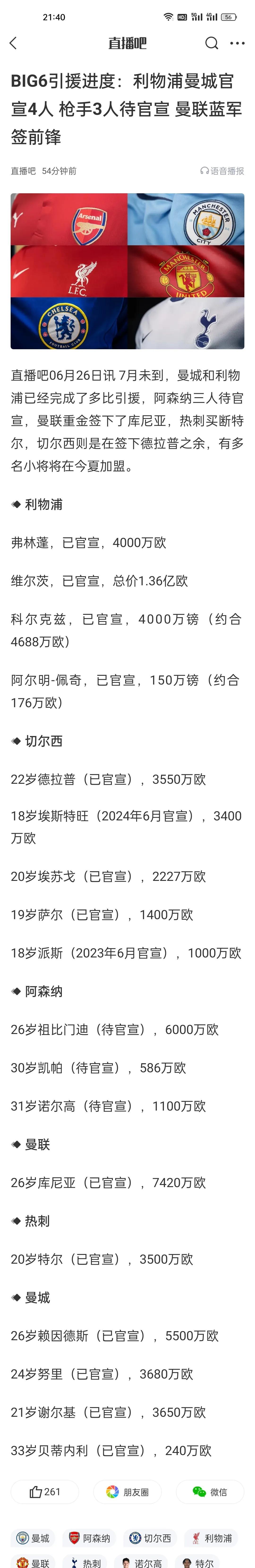 BIG6引援进度：利物浦曼城官宣4人， 枪手3人待官宣 ，曼联蓝军签前锋。
维尔