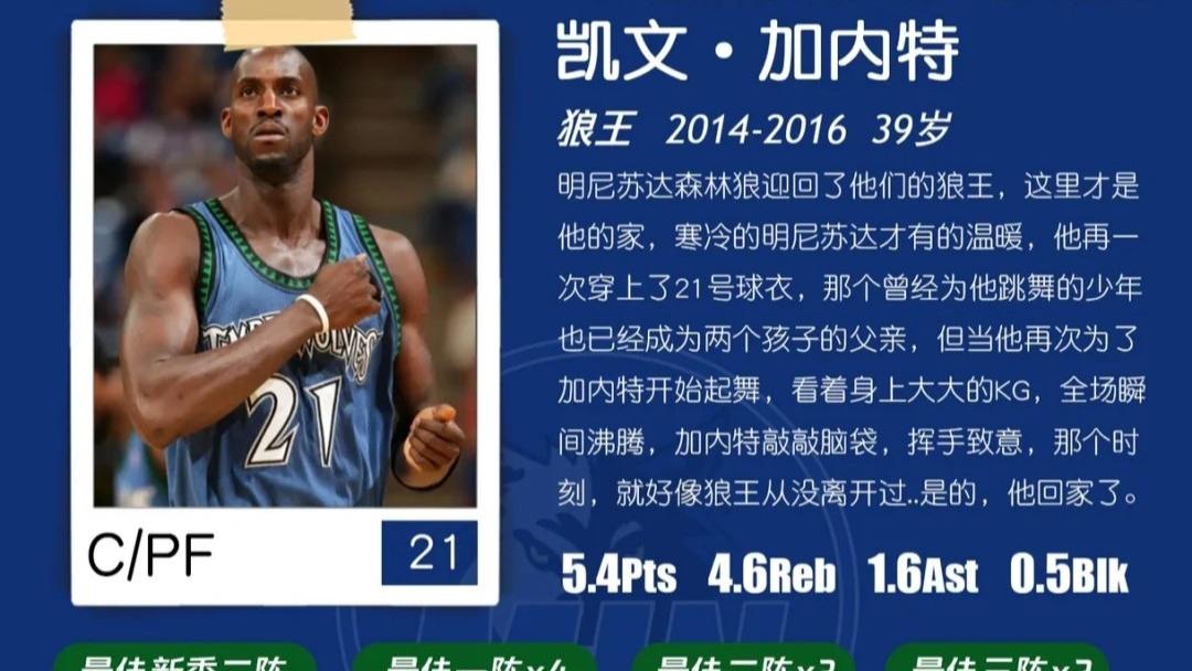 NBA球星档案——凯文·加内特
