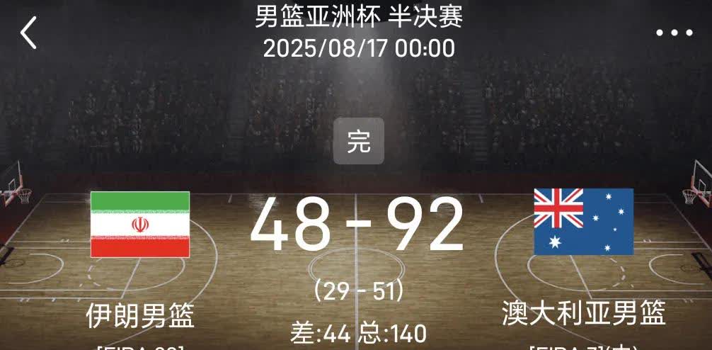 男篮看伊朗，女篮看日本，这是亚洲两支最无耻的篮球队！他们都曾在最关键的时候坑了中