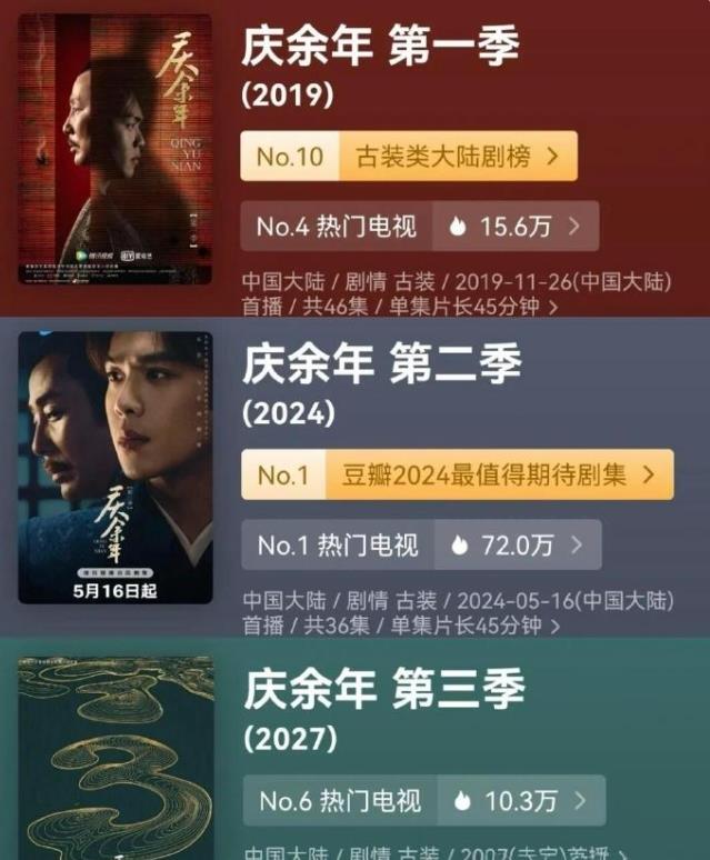 张若昀即将官宣两部剧
一部是《庆余年3》，另一部是《千里江山图》，两部都是巨饼，