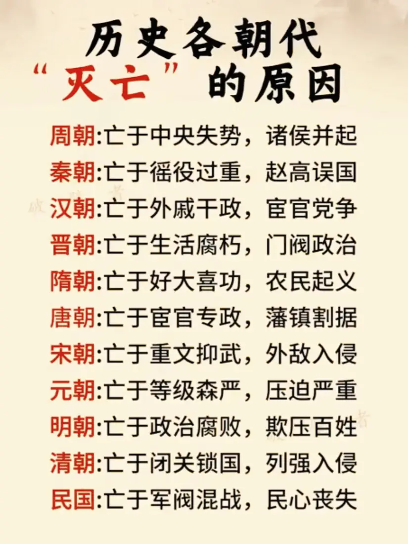 历史各朝代灭亡的原因！