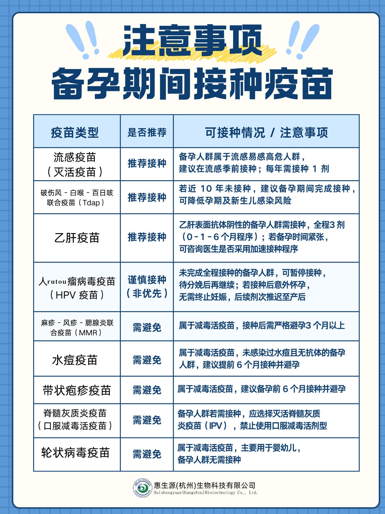 孕期疫苗接种全指南：哪些能打哪些要避？