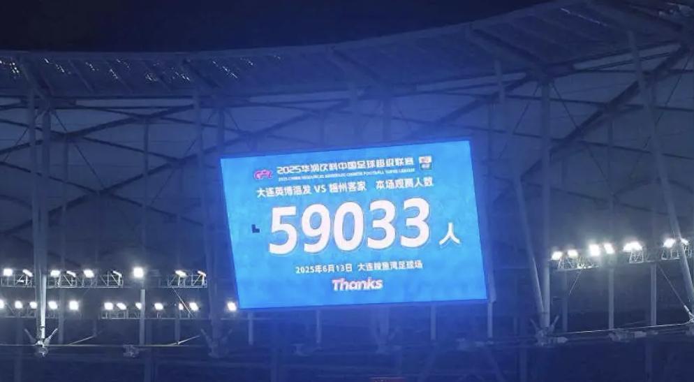 大连英博的球市也太好了吧。和梅州客家一战，梭鱼湾球场居然来了近六万人。要知道今天