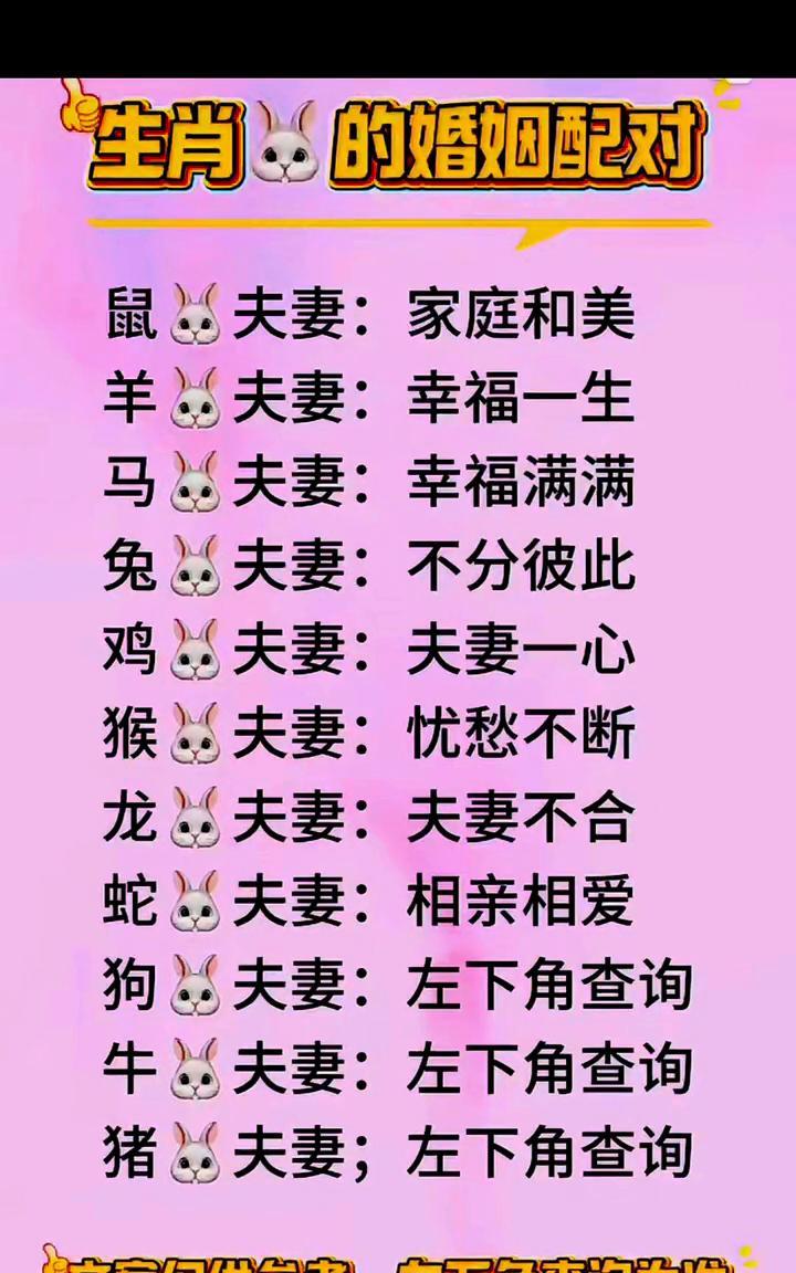 生肖的婚姻配对。
·鼠夫妻：家庭和美。
·羊夫妻：幸福一生。
·马夫妻：幸福满满