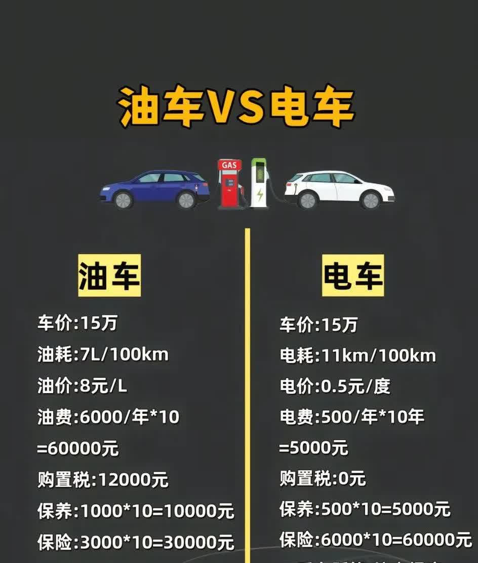 要是电池容量到了80%以下建议都是更换，因为到了那个阶段的时候，电池的内阻会增加