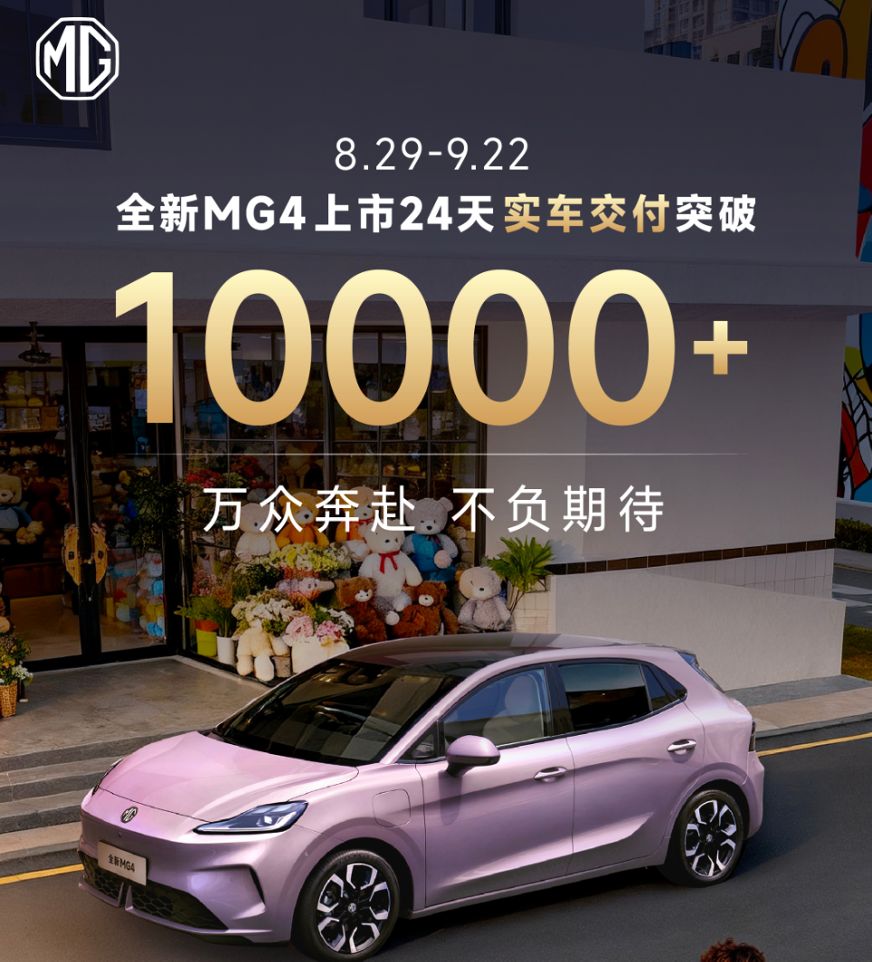 全新名爵MG4上市24天交付破万，这恐怕是名爵多年来最热销的一款车型了吧。

全