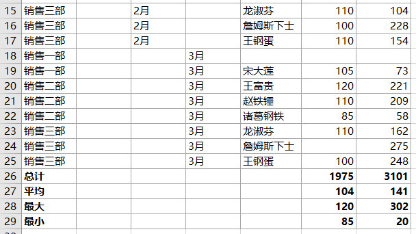 乱七八糟的行删不完，不知道要删几行，在函数中改个参数就行了