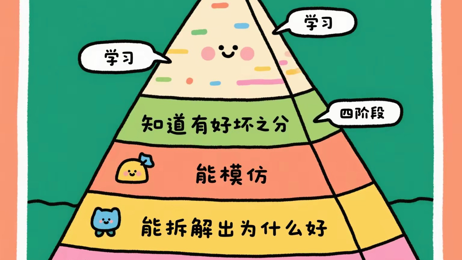 别人的优秀，你真的看懂了吗？