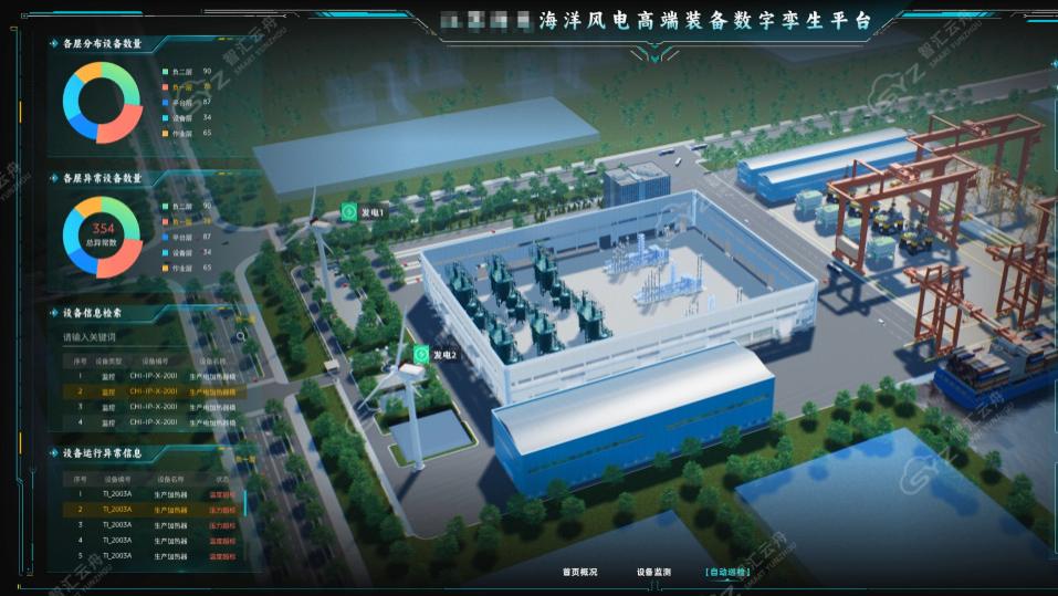 智汇云舟融合视频孪生与空间智能技术，赋能智慧电力数字化转型场景展示