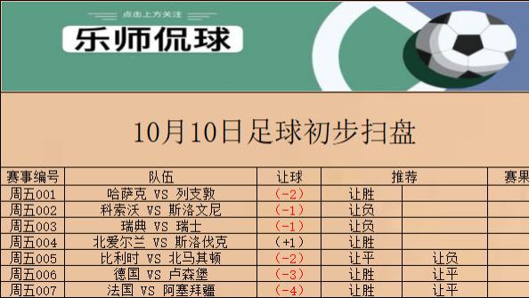 竞彩003 世欧预 瑞典 VS 瑞士 今日初步扫盘已出  请各位自行参考