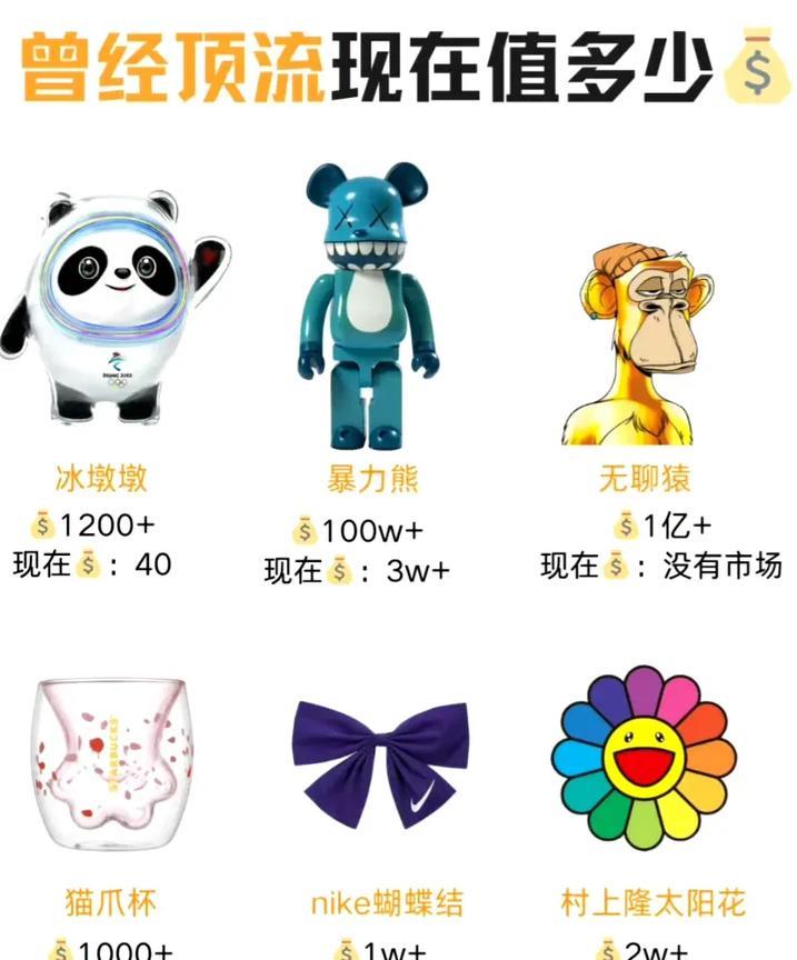曾经的顶流现在值多少？
我总感觉限量版的拉布布不会跌破发售价[奸笑]#拉布布潮玩