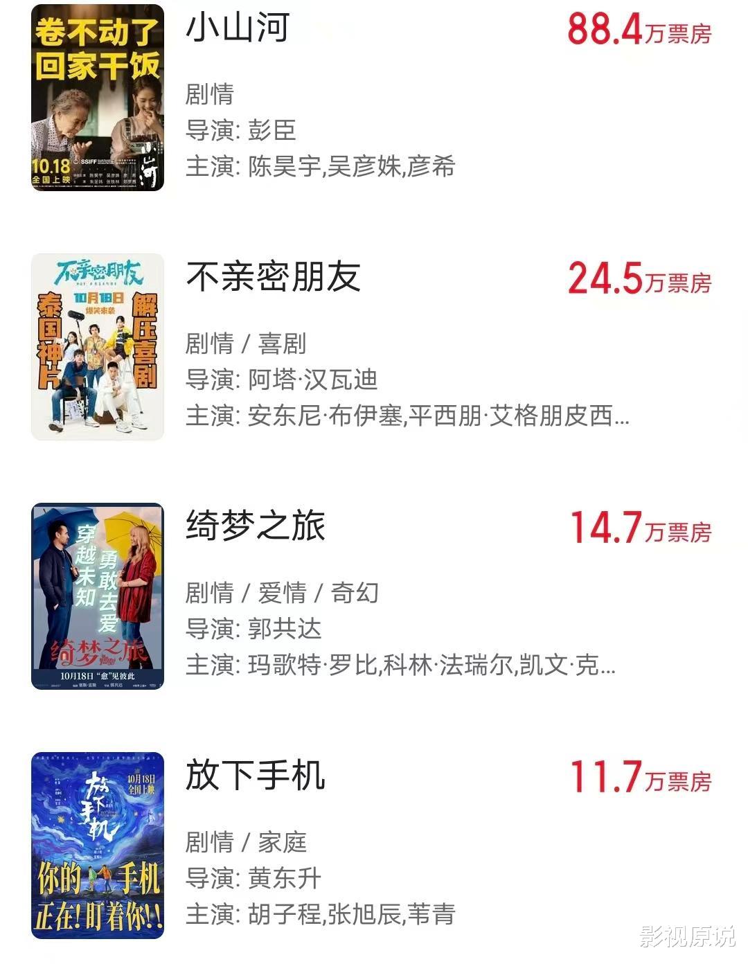 从6.89亿到168万，肖战打开的中国武侠之窗，被李连杰替身