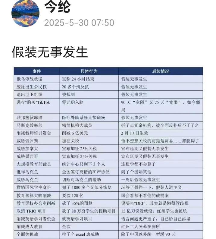 特朗普的许多政策都烂尾了