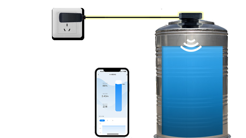 液位监测传感器-超声波液位检测