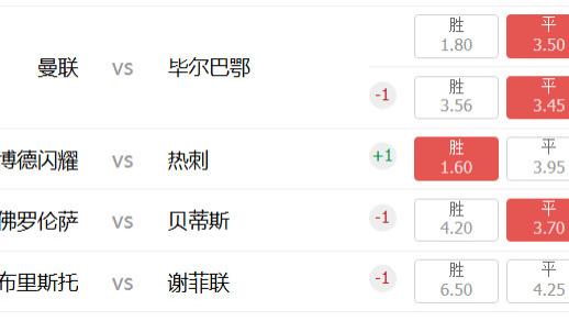 周四足球【欧罗巴半决赛核爆预警】曼联VS毕尔巴鄂竞技：红魔复兴VS巴斯克雄狮！ 老特拉福德决战密码！