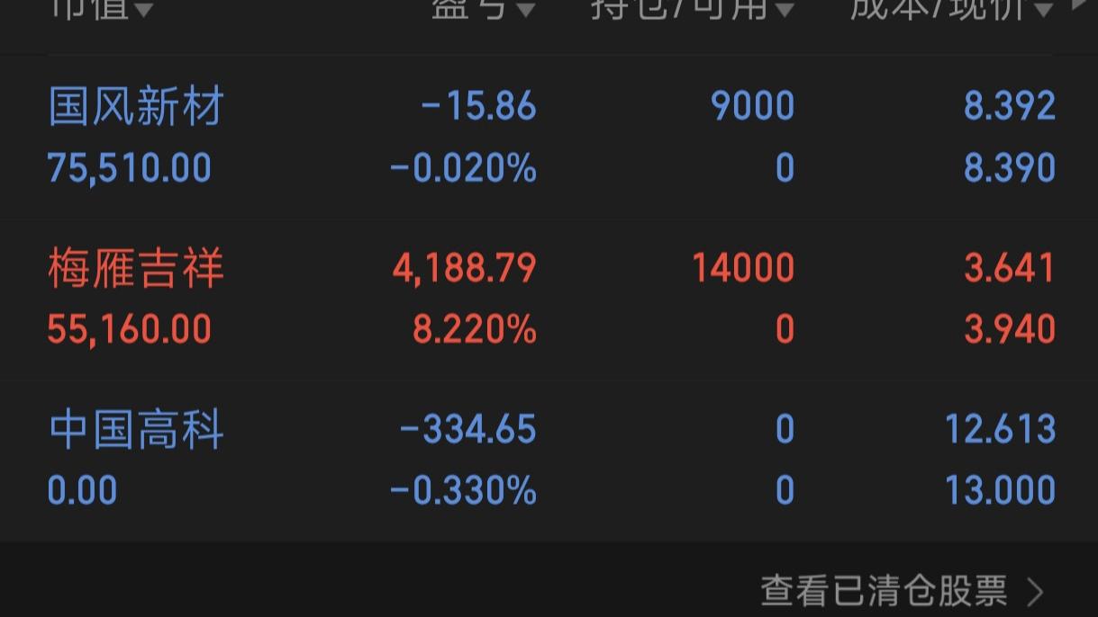 12月1日，梅雁吉祥，国风新材。