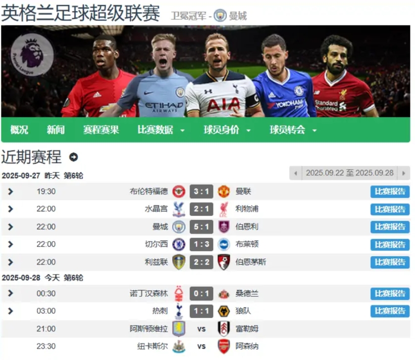 本轮的英超特别有意思，不少球队属于翻车了，英超强队应付不了快反。

热刺：1-1