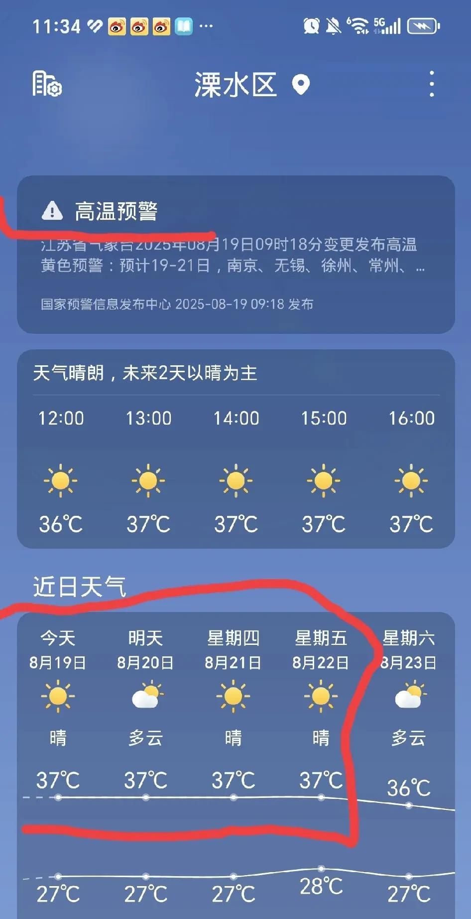 8月份本地第11个高温天，最高温度达到惊人的摄氏37度。
有负能量也必有正能量，