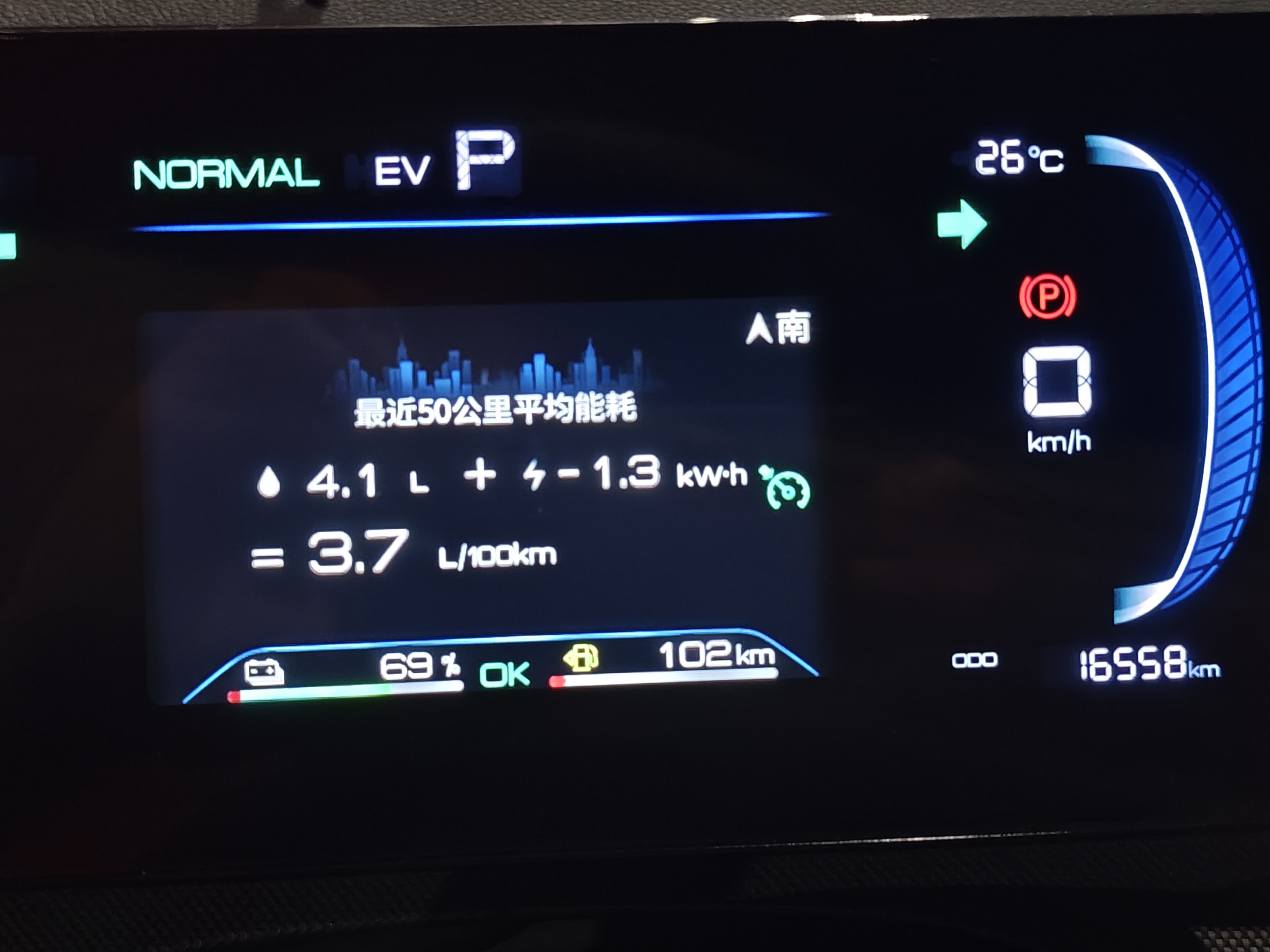 你相信表显油耗吗？
