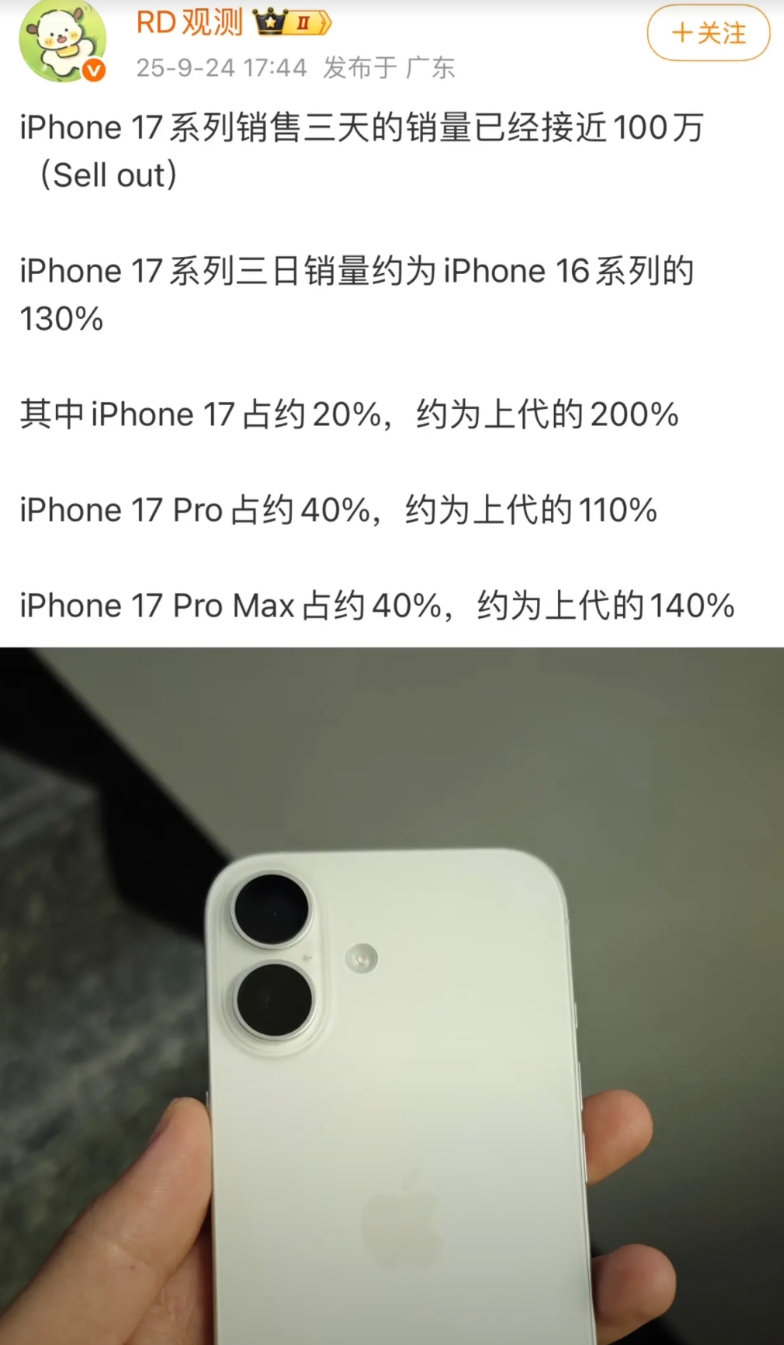 iphone 17 这销量有点不合理啊~
虽然可以预料到销量肯定不会差，但万万没