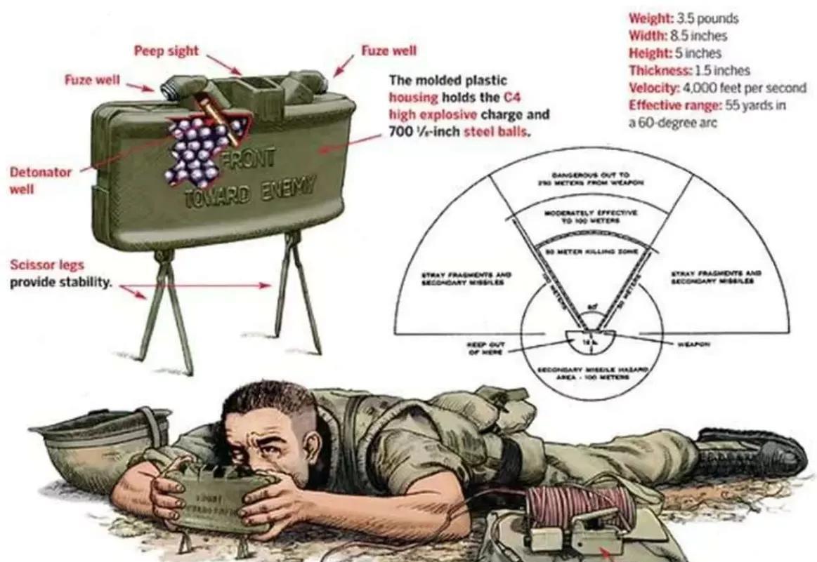在战场中，士兵的数量非常重要，这不仅会增强一方的战斗力，甚至还能增加每个士兵的勇