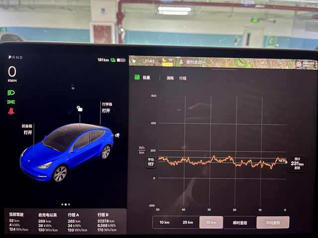 市区续航测试结束
长续Y，周一晚上充电至90%，表显460公里，周二至周五，北京