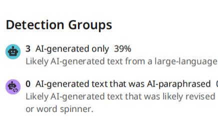 Turnitin查重系统的AI检测原理是什么?