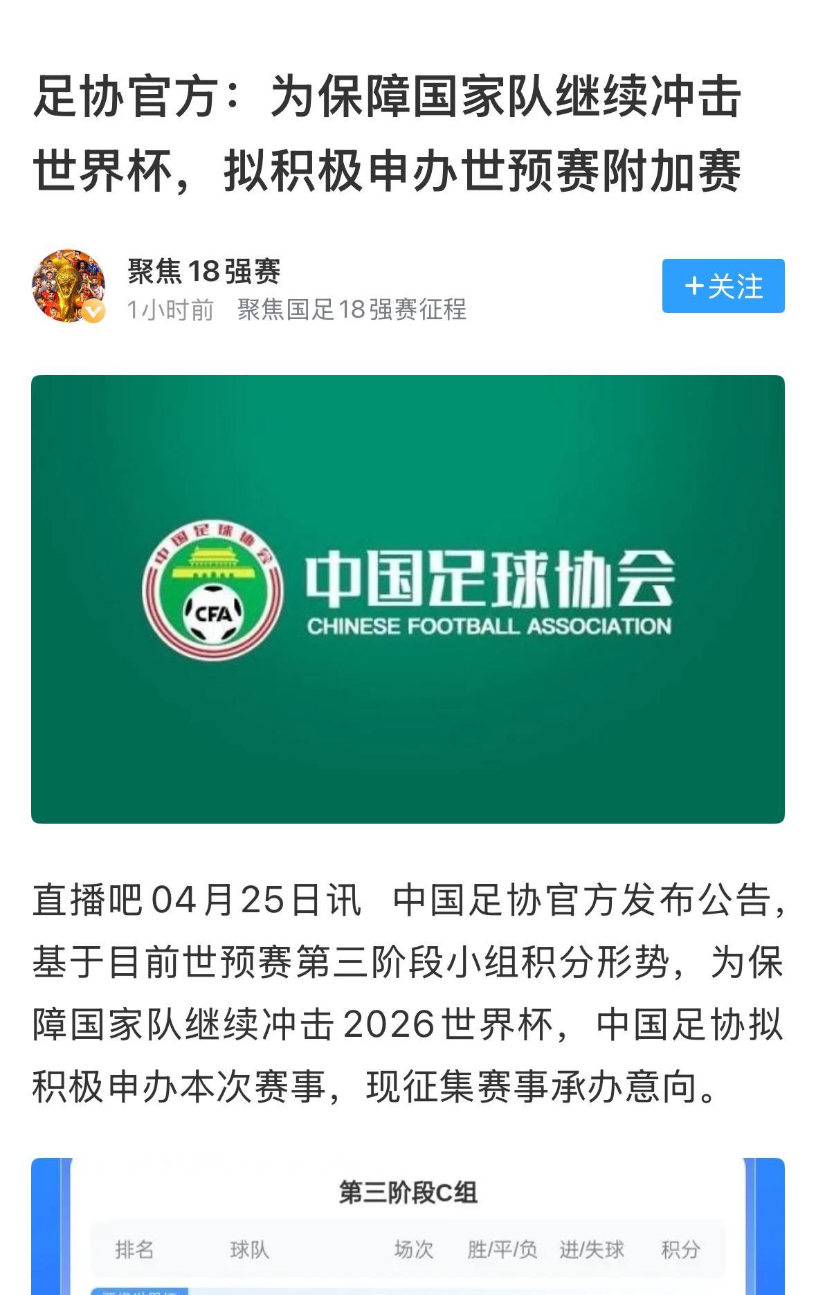 原来世预赛第三阶段的附加赛采用的是集中赛会制，这才有了积极申办的说法！
具体情况