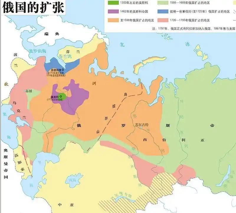 俄罗斯为什么一直都在扩张领土，就连乌克兰也不放过？说白了，就是怕。俄罗斯一再证明