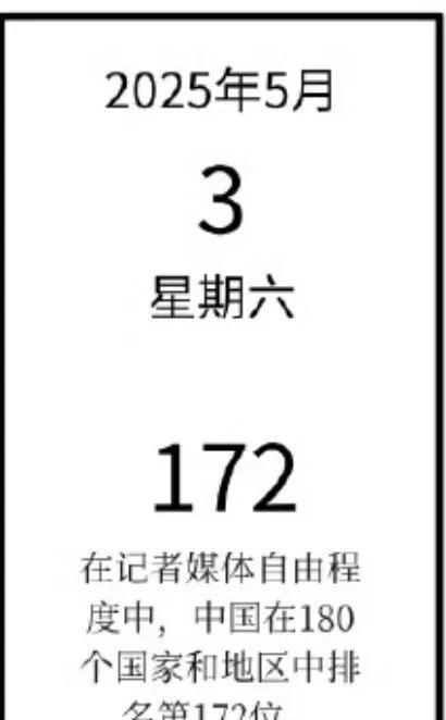 英国‘’想象式‘’抹黑，把我们新闻自由排名到末位！
据英国官方社交账号消息称，英