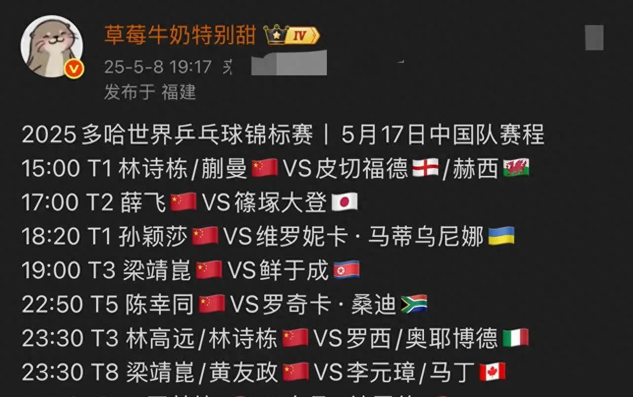多哈世乒赛今日开打，国乒选手全天候登场！球迷们有福了，央视CCTV5和CCTV5