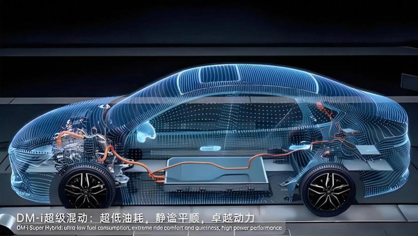 盘点A股研发之王比亚迪首创的新能源黑科技