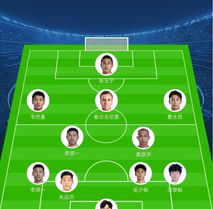 2026年第一天，中国足协官方公布了新一期国家队集训名单，山东泰山和北京国安成为