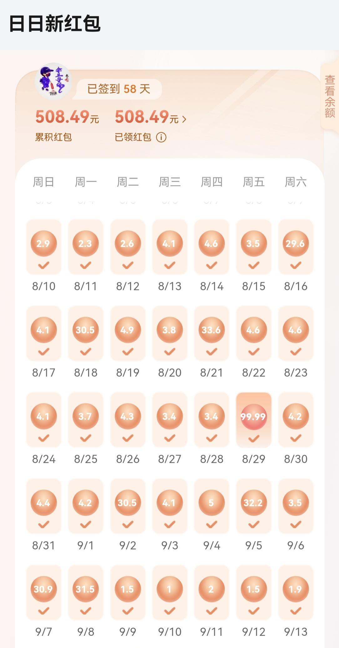 华为nova 14签到红包结束了，两个月的期限，有两天忘记签到了，总计508.4